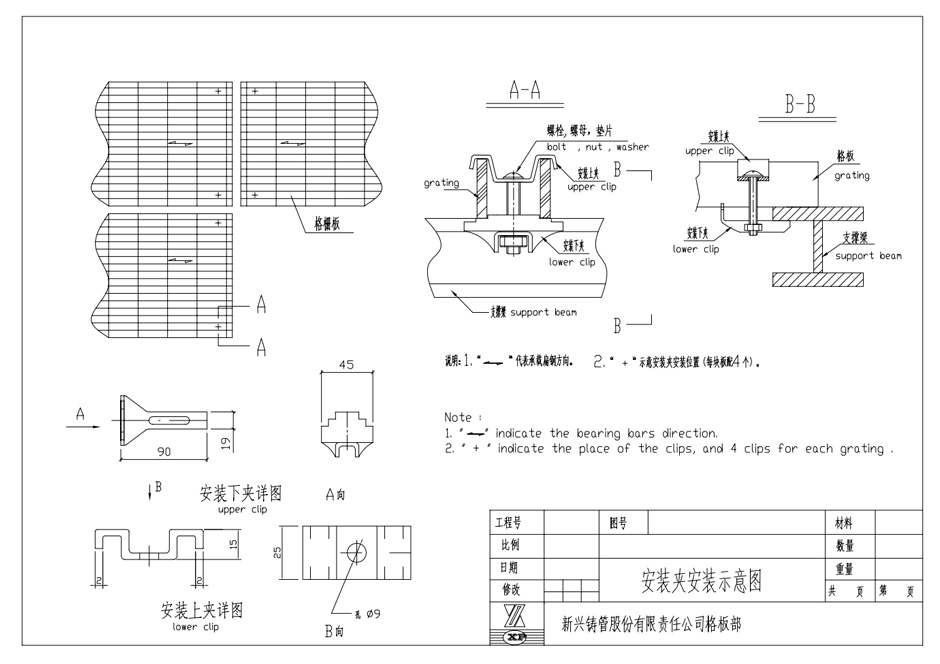 xinxinggrating@xinxingpipes.com.cn